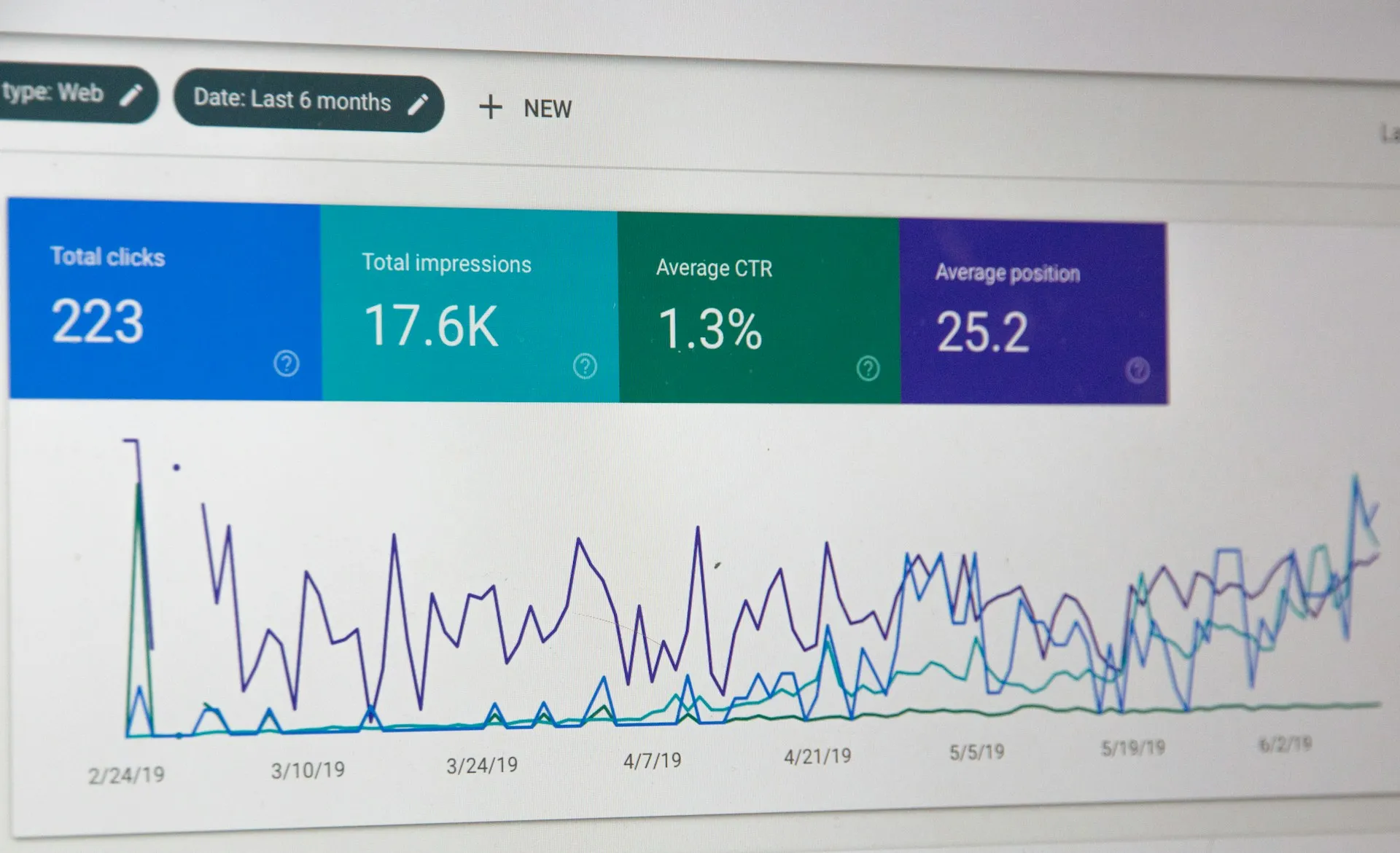 Why SEO Drops Happen During Redesigns